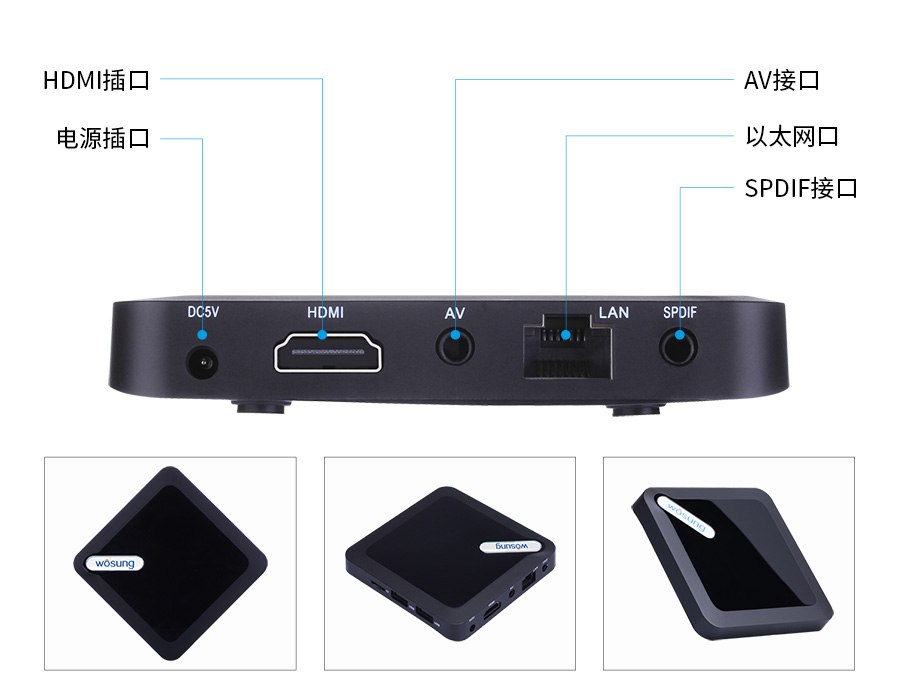 迷你鍵盤(pán)配搭網(wǎng)絡(luò)高清播放器 SY-95-61V